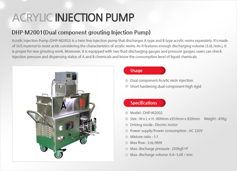 Acrylic Injection Pump